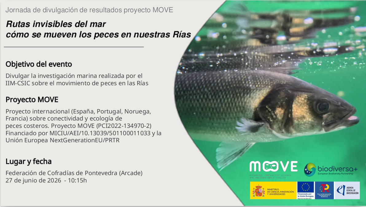 European seabass used in the MOVE project workshop announcement.